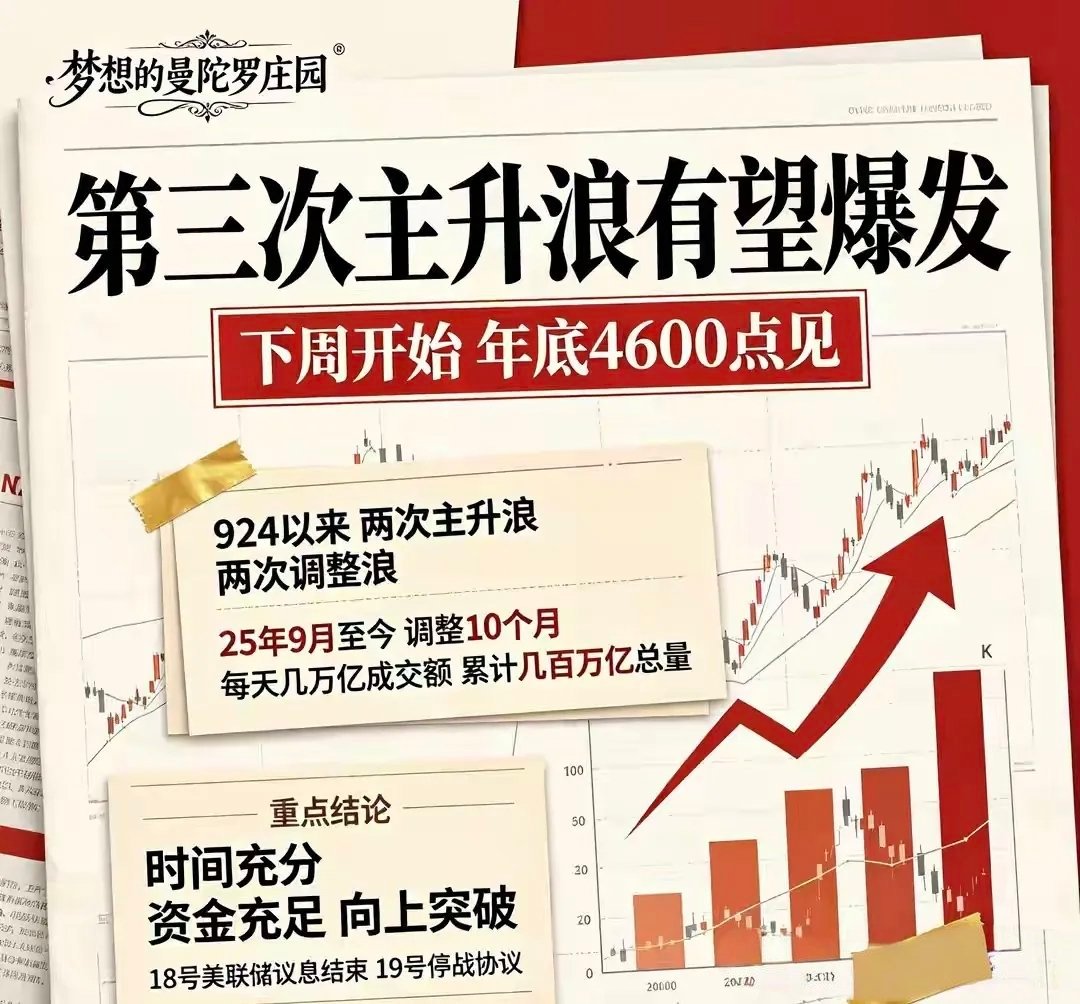 大牛市赚认知确定性的钱：2024年政策牛：证券权重搭台突破3700点！2025年