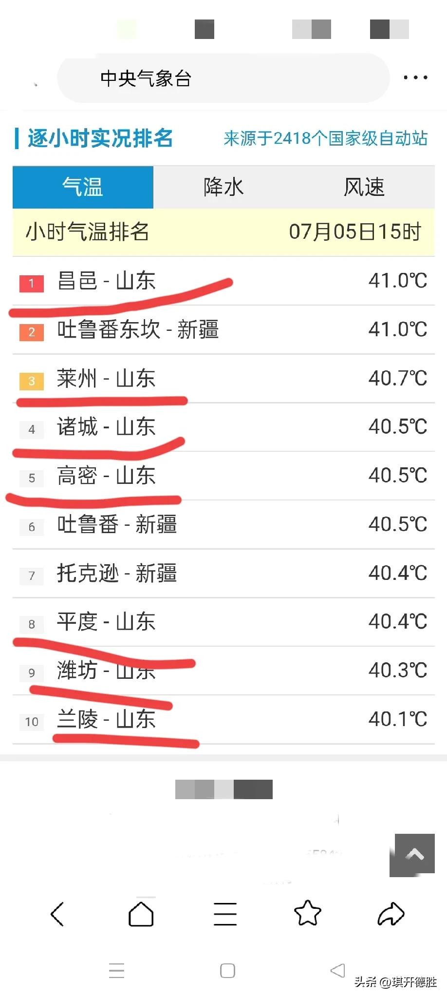 7月5日下午3点，中央气象台的全国小时气温排行榜，山东和新疆城市霸榜，其中山东潍
