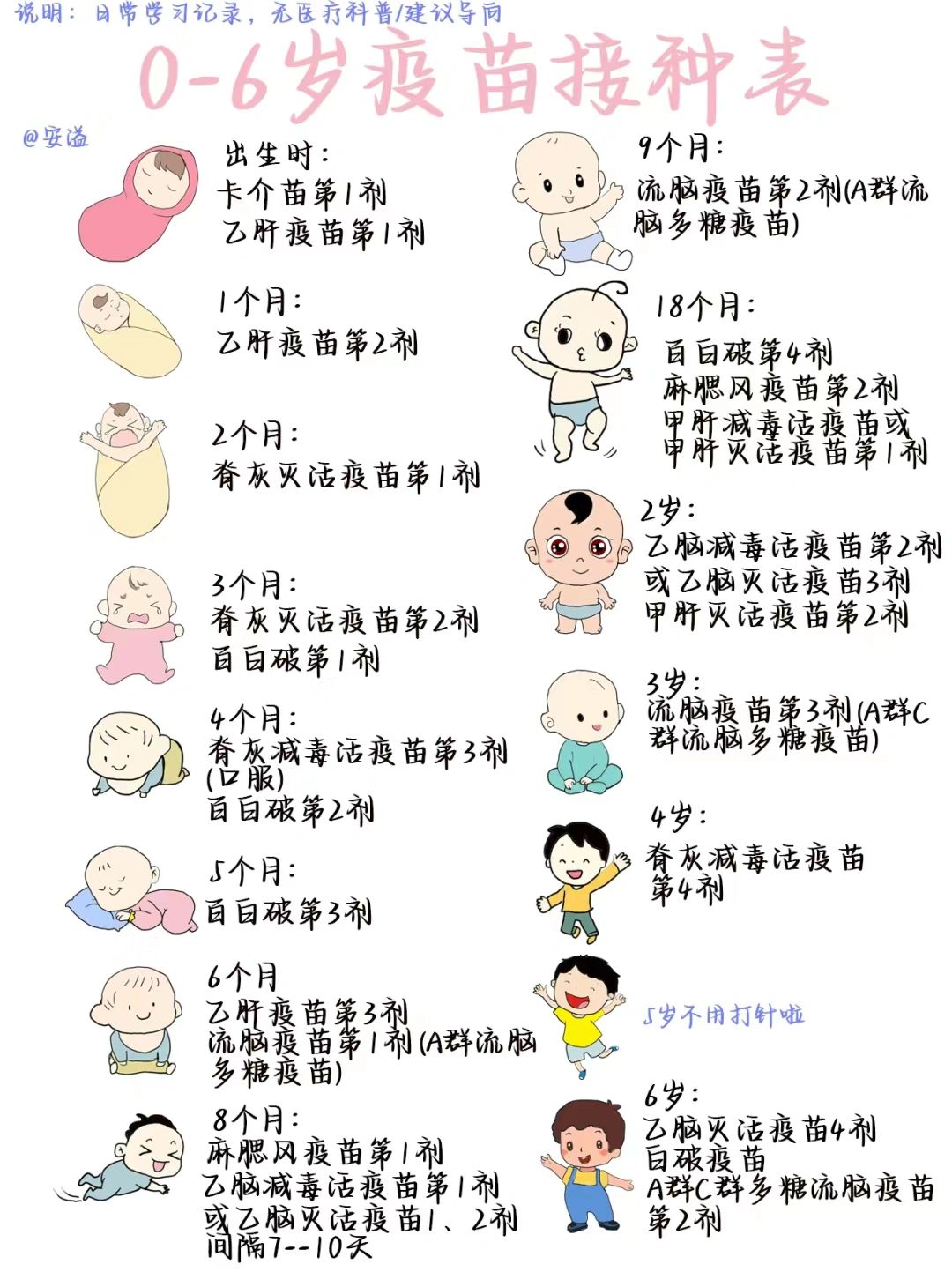 科普绘本‖孩子疫苗接种攻略，家长别错过！
