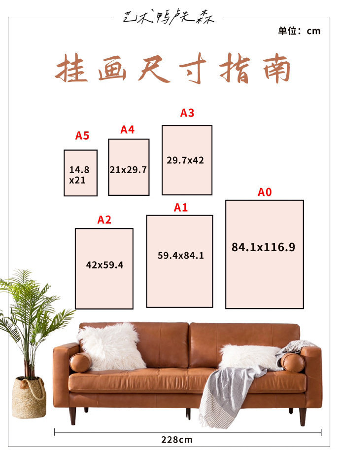 一些生活中超实用的尺寸参考对照图 ​​​