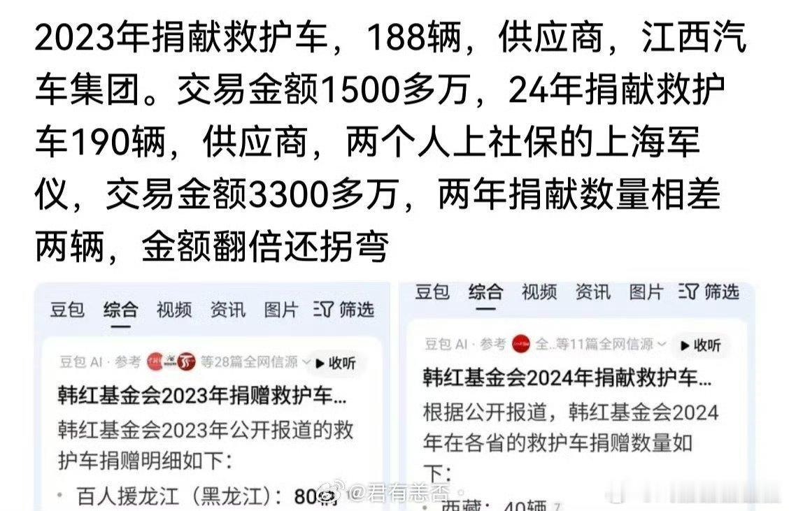 她以前搞慈善基金都是用别人捐献的钱，现在被人质疑慈善资金没用到位，这事也干不下去