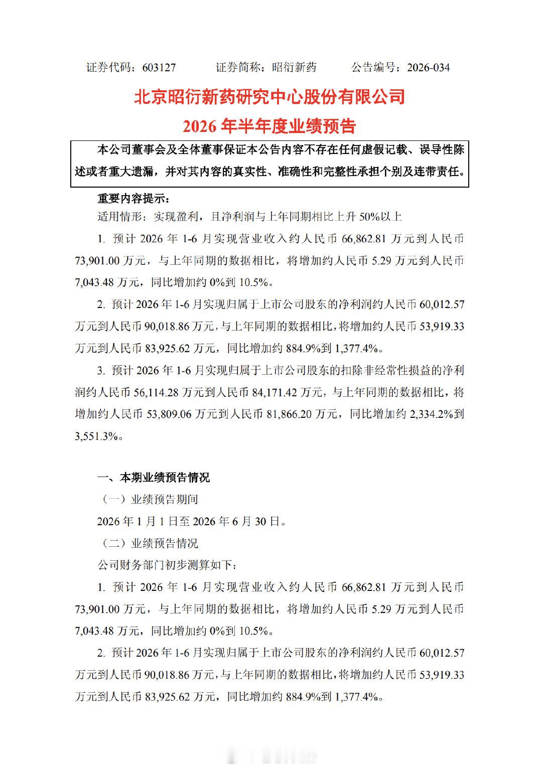 【A股猴王回应订单排期】昭衍新药回应一猴难求 近日，实验猴再现涨价潮，有行业人士