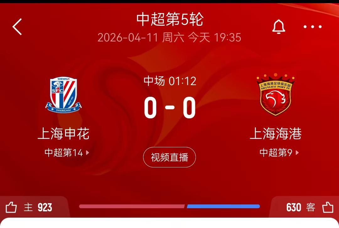 中超第5轮上半场，上海申花0-0战平上海海港。