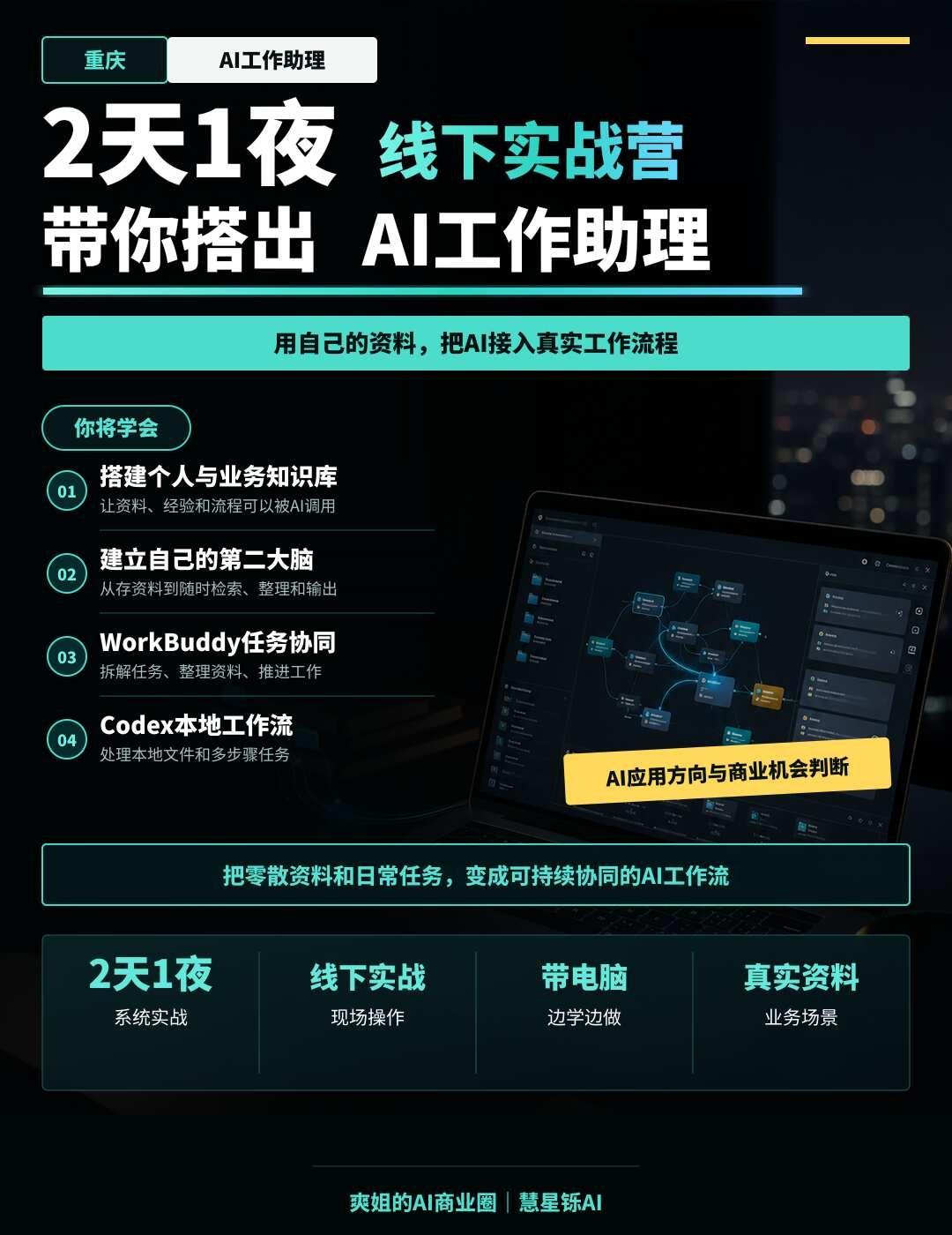 重庆AI线下实战带你搭建知识库，AI工作助理
重庆AI线下实战带你搭建知识库，A