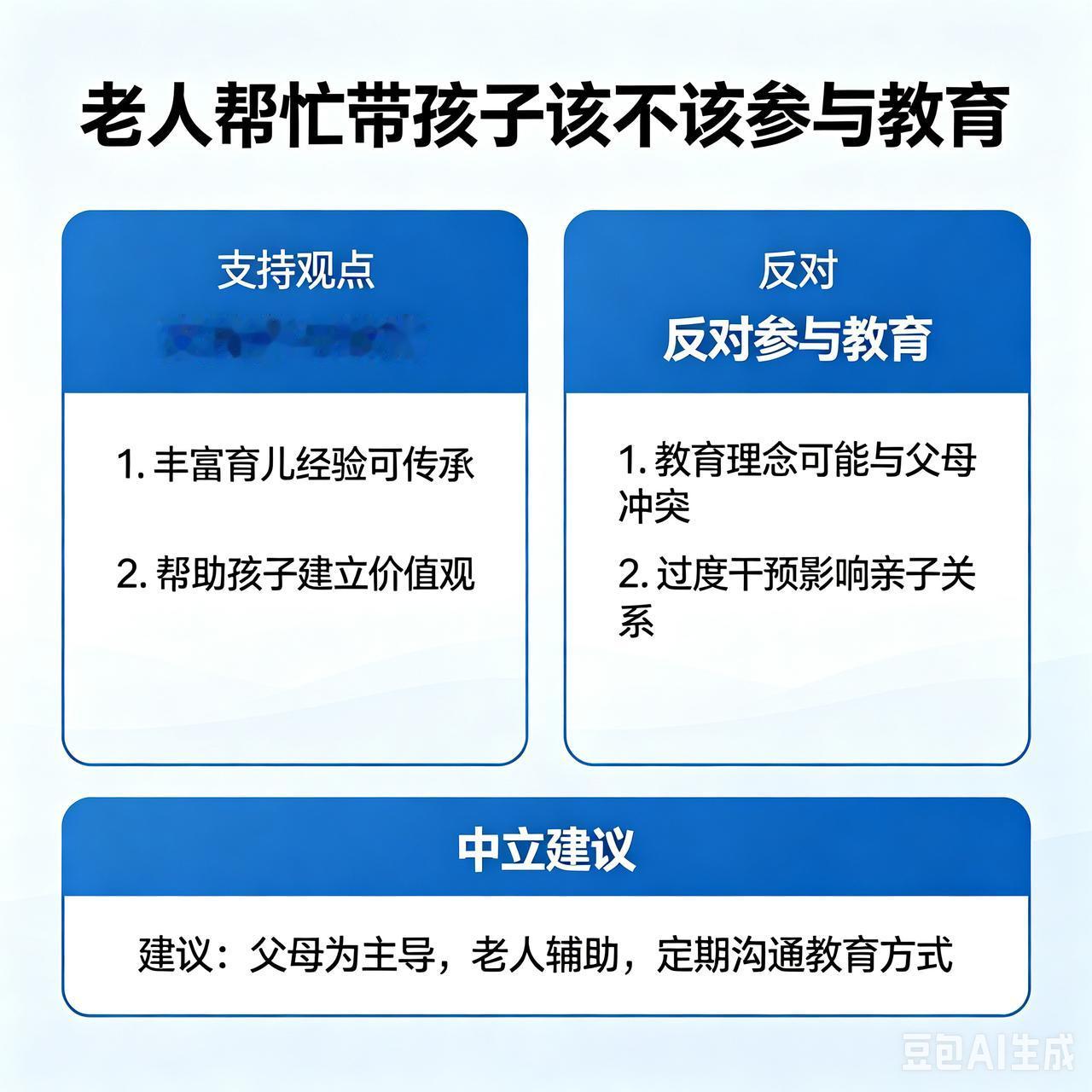 具体建议如下：

一，父母是教育第一责任人：孩子的习惯、品格和价值观，主要应由父