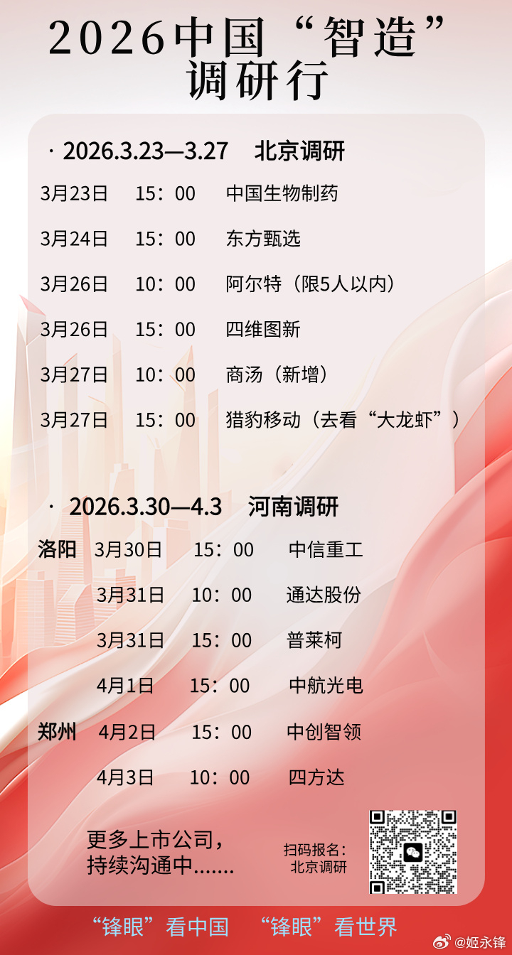 年后北京调研第二站：东方甄选走起来 