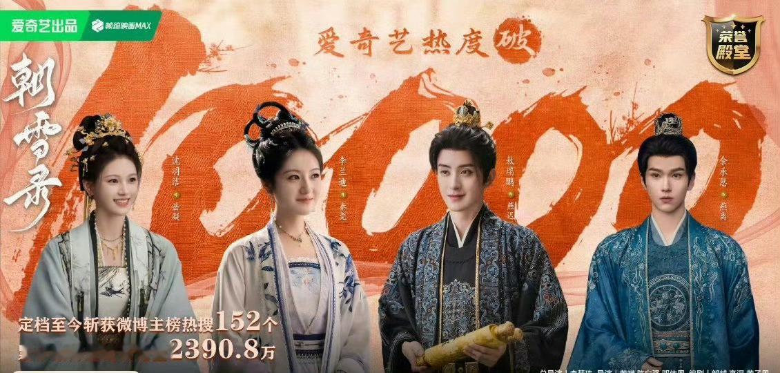朝雪录破万，感觉真的好容易，甚至粉丝都没咋包场。[笑cry][笑cry][笑cr