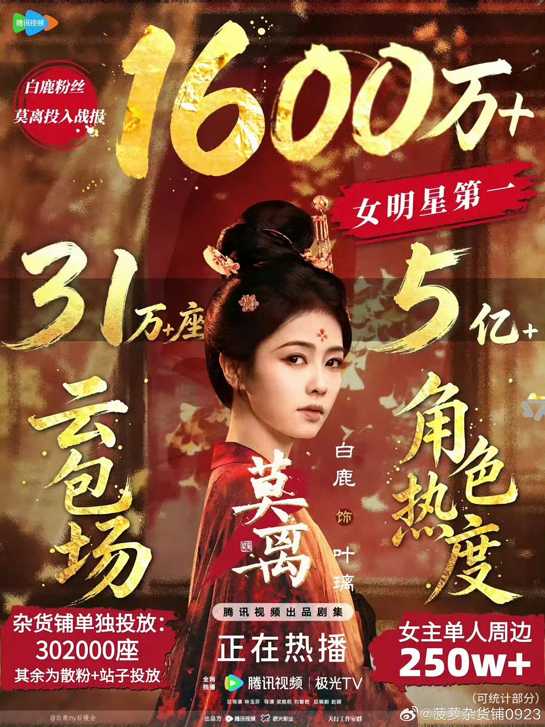 2026暑期最热女性角色 白鹿叶璃伟大 