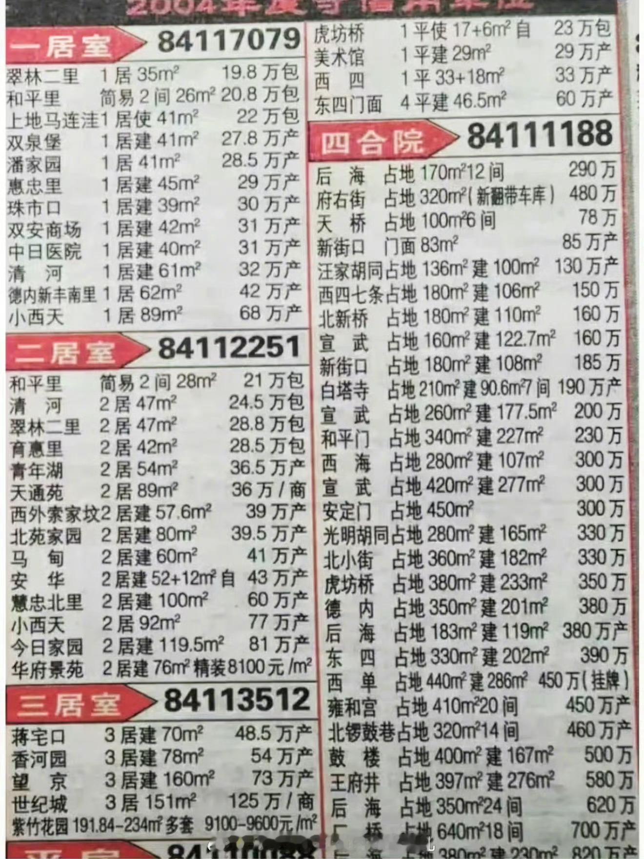 2004年北京的房价，我要大傻春儿！！必须来套后海183平米 380万的四合院，