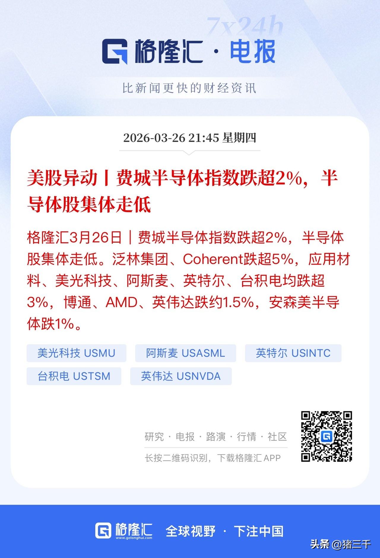 美股半导体今晚怕是有些恼火哦！
谷歌新算法搅动存储芯片风云，
闪迪、美光科技等大