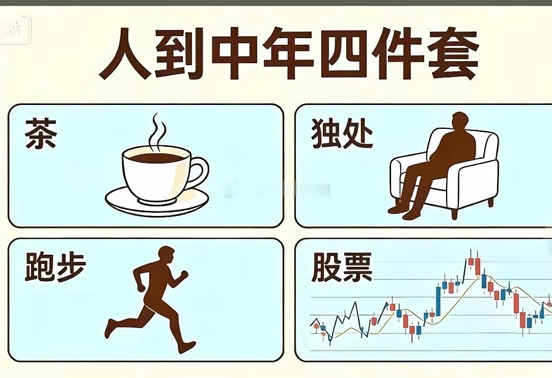 2026.4.19 周末复盘后，草拟四月第三周策略1、中东消息反转，海峡继续封锁