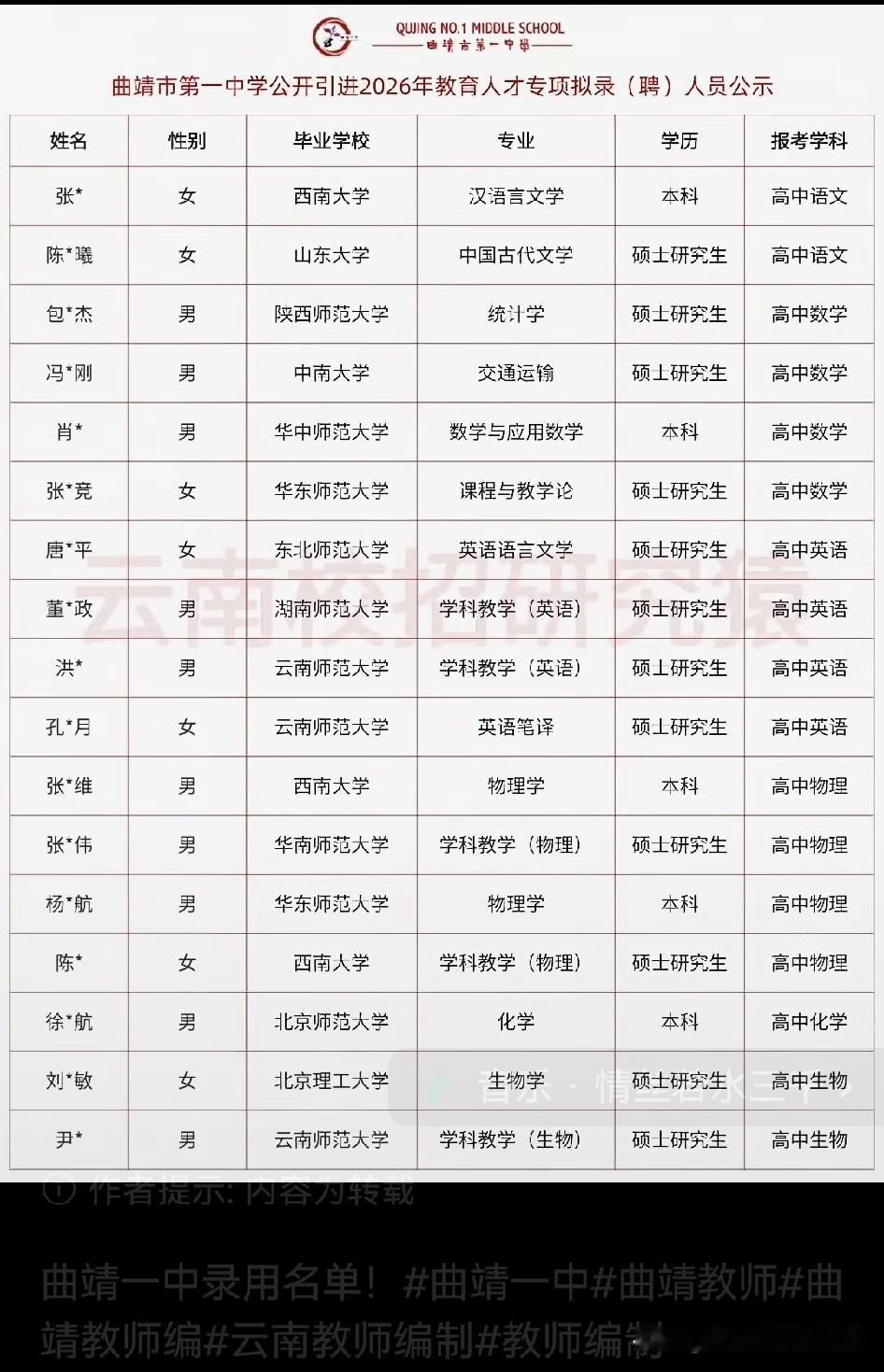 曲靖一中2026年教师招聘拟录名单刚公示，直接刷爆本地教师圈。
作为云南妥妥的百