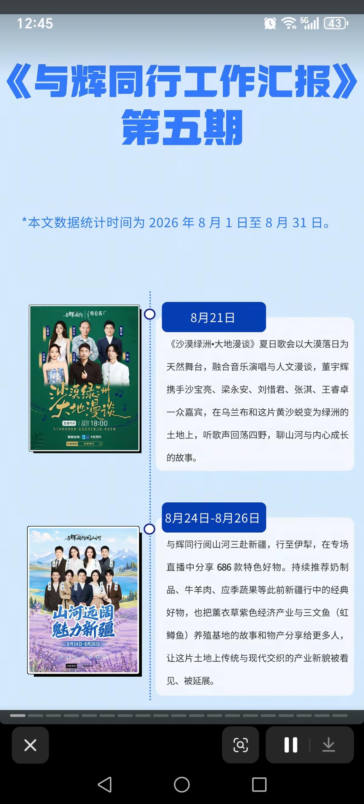 一个月一次已成惯例
彪哥又给大家汇报工作啦！