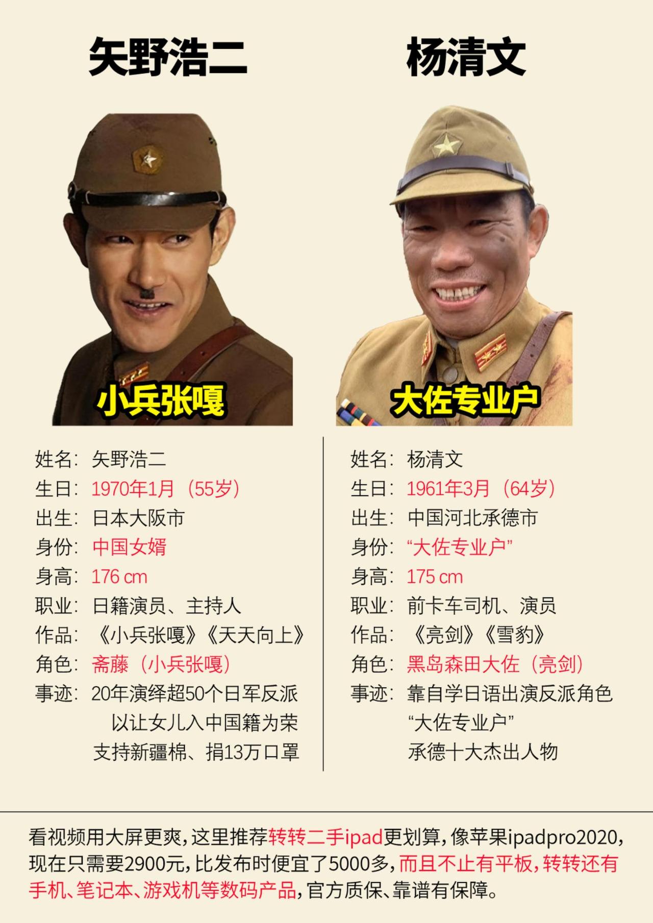 影视剧中熟悉的“大佐专业户”矢野浩二 杨清文 亮剑