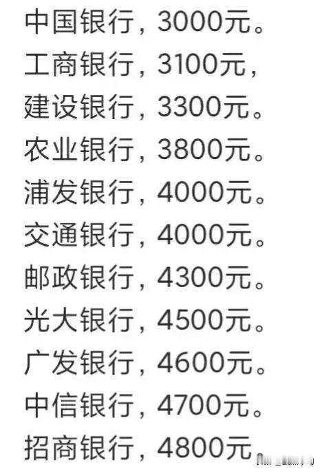 1百万存各大银行一个月利息！