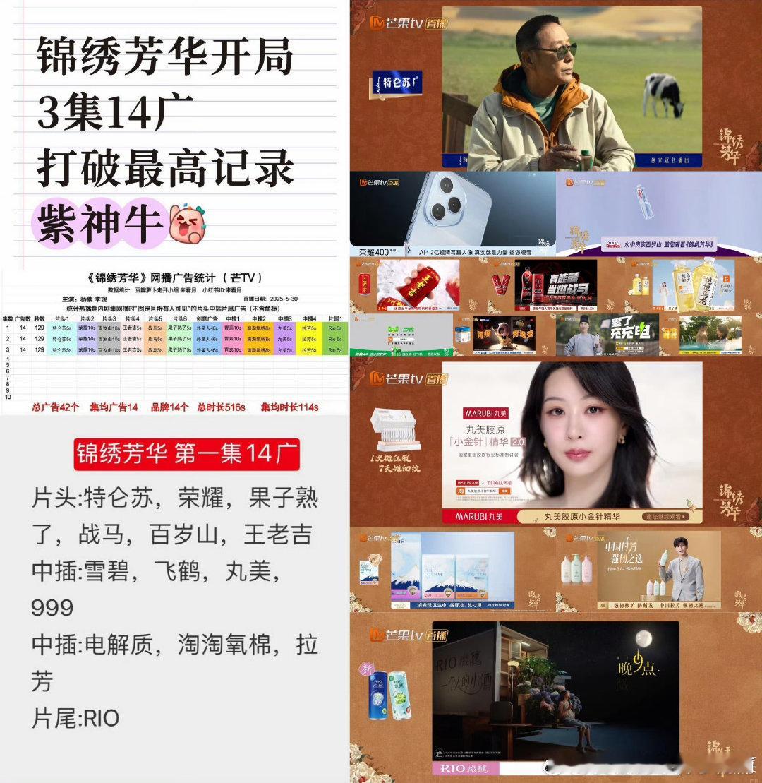 杨紫扛剧扛招商的含金量锦绣芳华前三集最喜欢梳头这儿 ​杨紫扛剧扛招商的含金量 ​