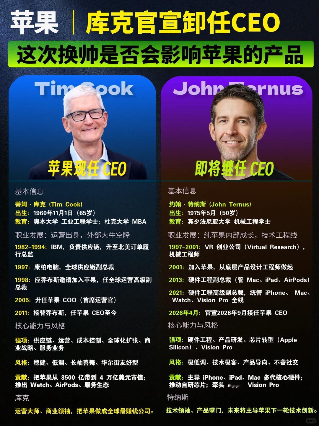 iPhone18发布会或定档9月9日今年的果子发布会，看点其实就俩：一个是iPh