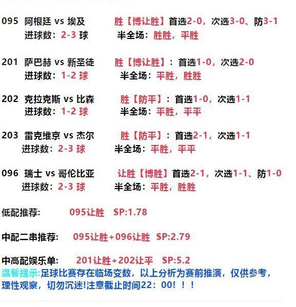 7/7世界杯推荐青春落幕！41 岁 C 罗最后一舞，赛后落泪告别世界杯！今日阿根