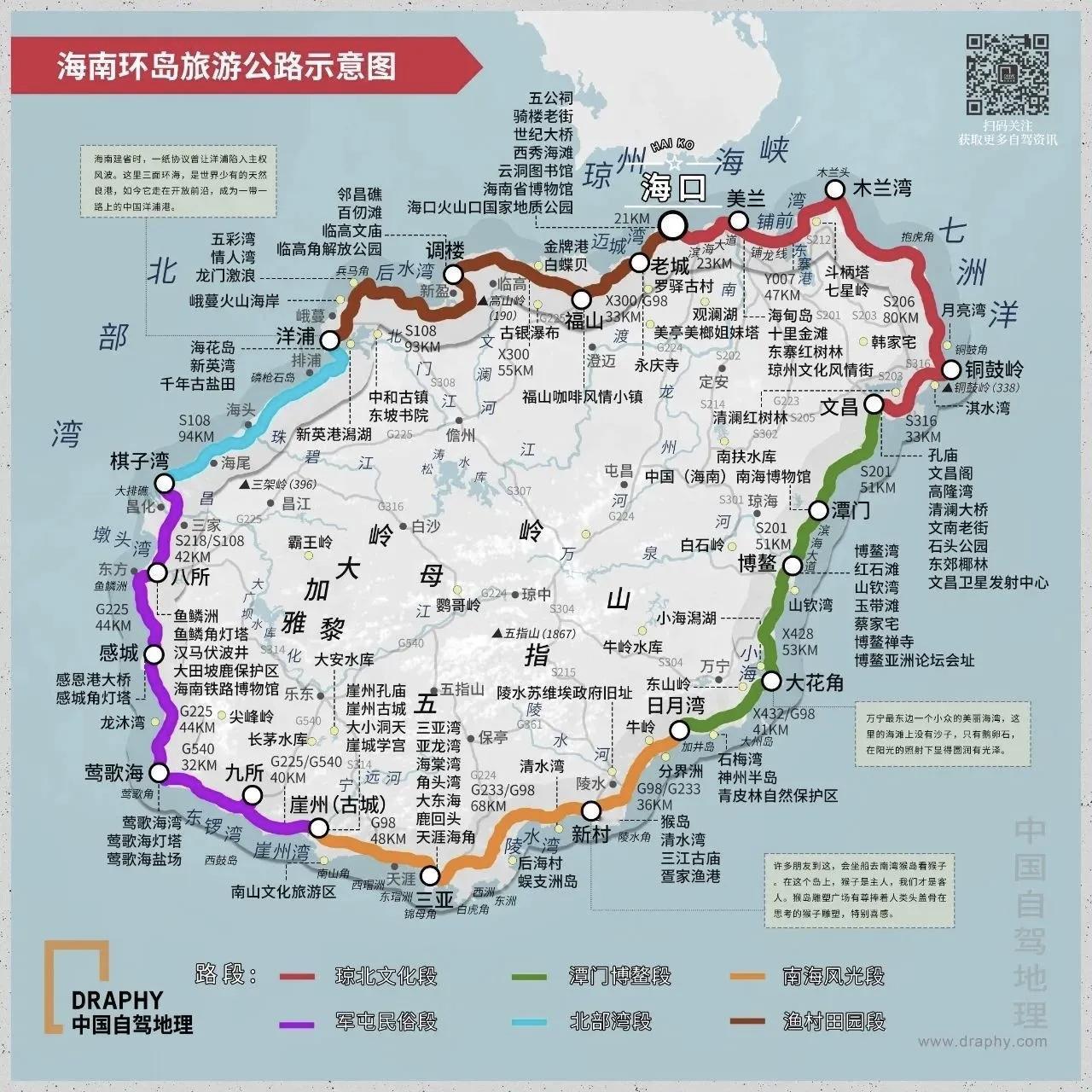 晒图笔记大赛海南马上封关免税了，快来收藏一下最全的环岛游地图🗺，留着自驾去旅行