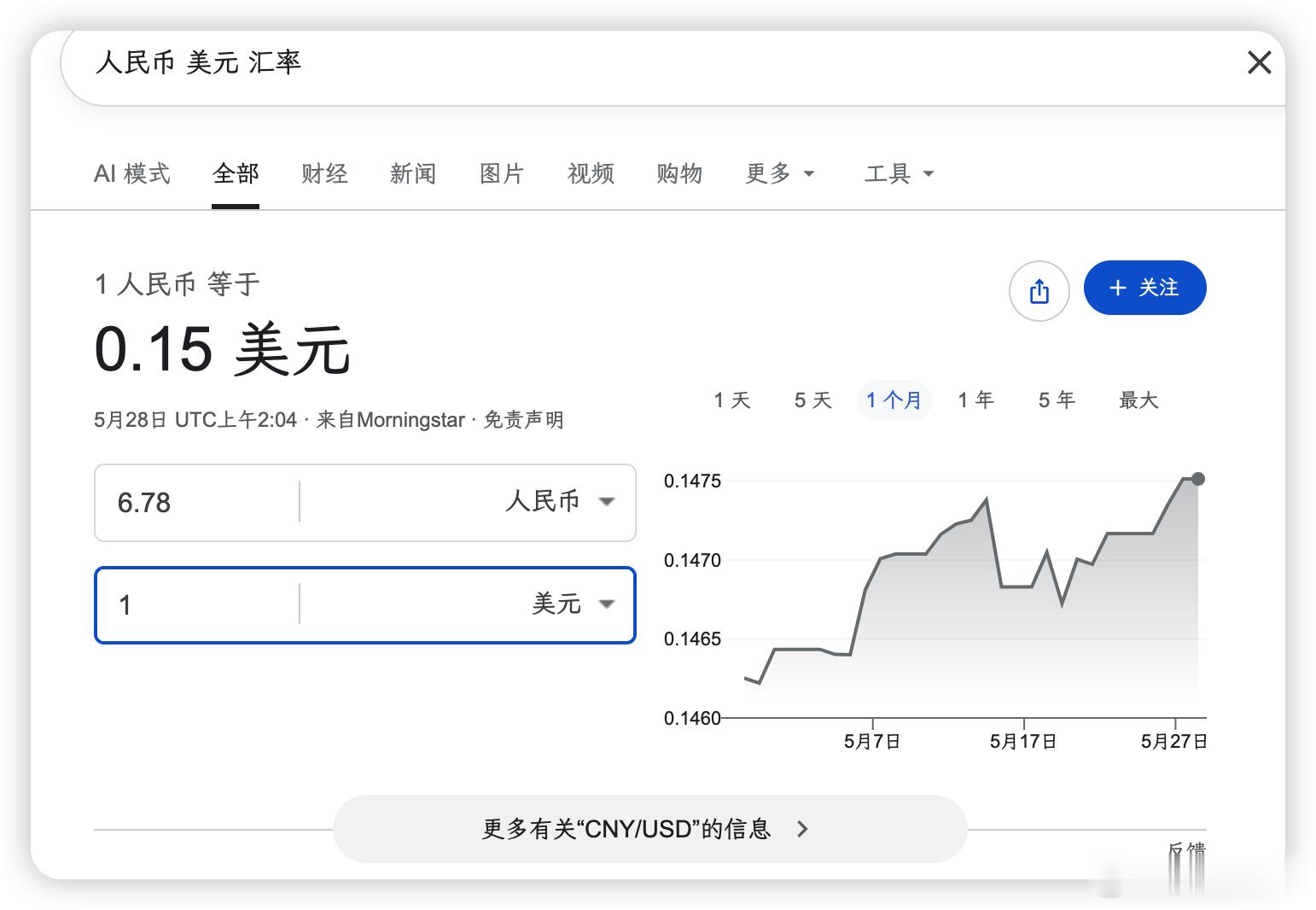 人民币已经升值到6.8以内了...