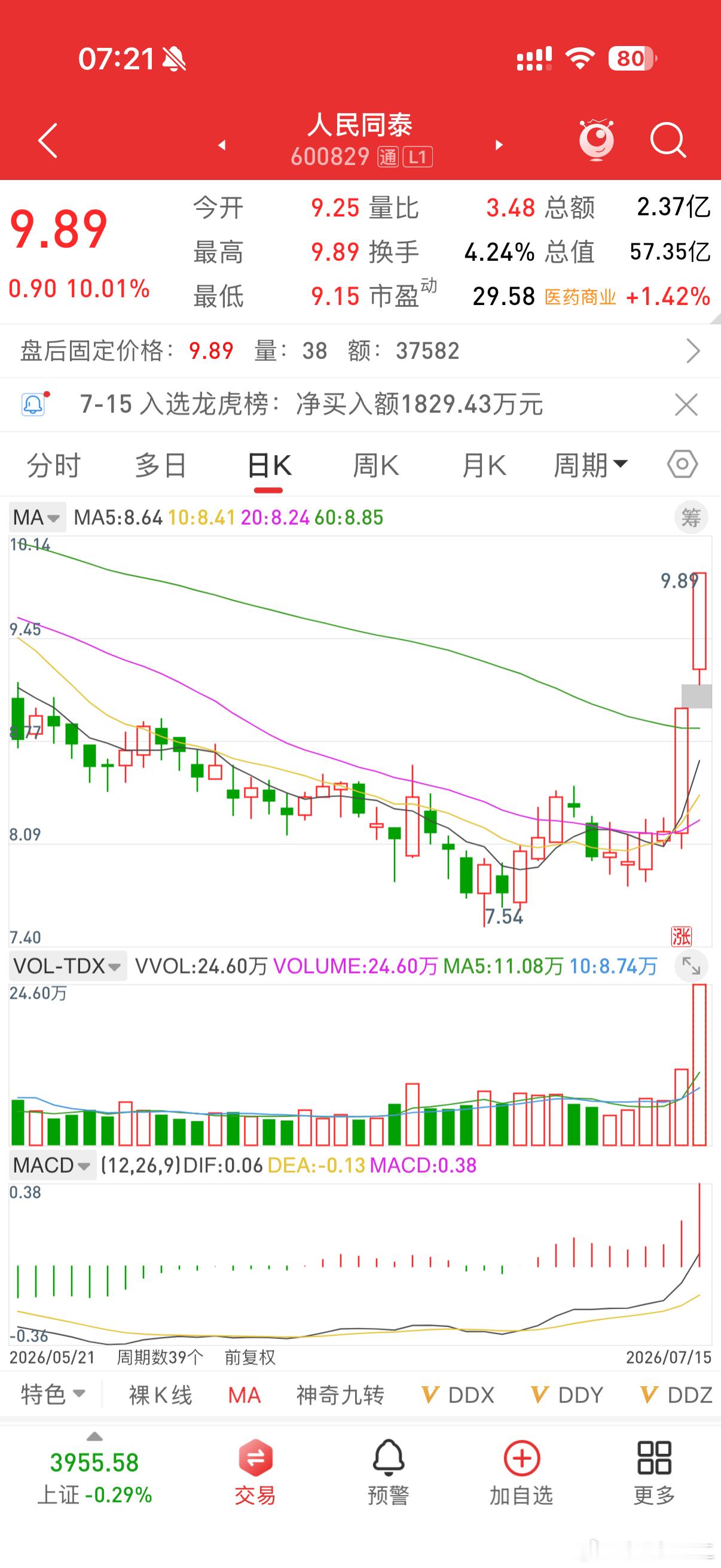 2进3，无3板不成妖打卡中国