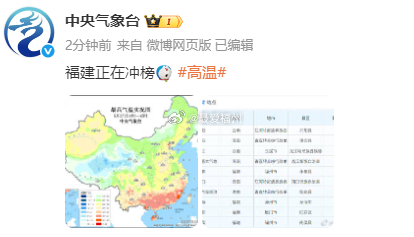今日 福州多地气温已打破5月极端最高气温的纪录省内的龙海、同安、闽侯最高温已直冲