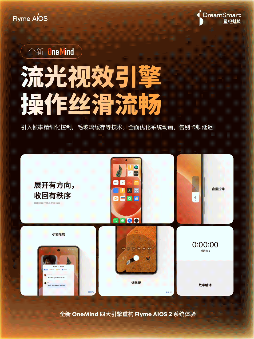0卡顿？不是吧？我魅？[doge]这么看来我就有点期待FlymeAIOS2了 ​
