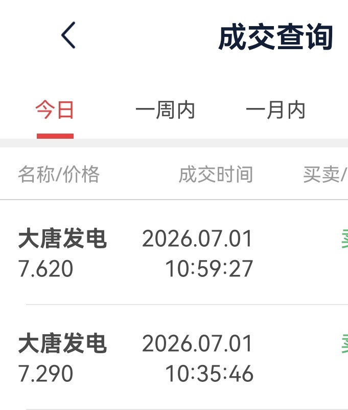 今日超短线交易，不构成投资建议！ 