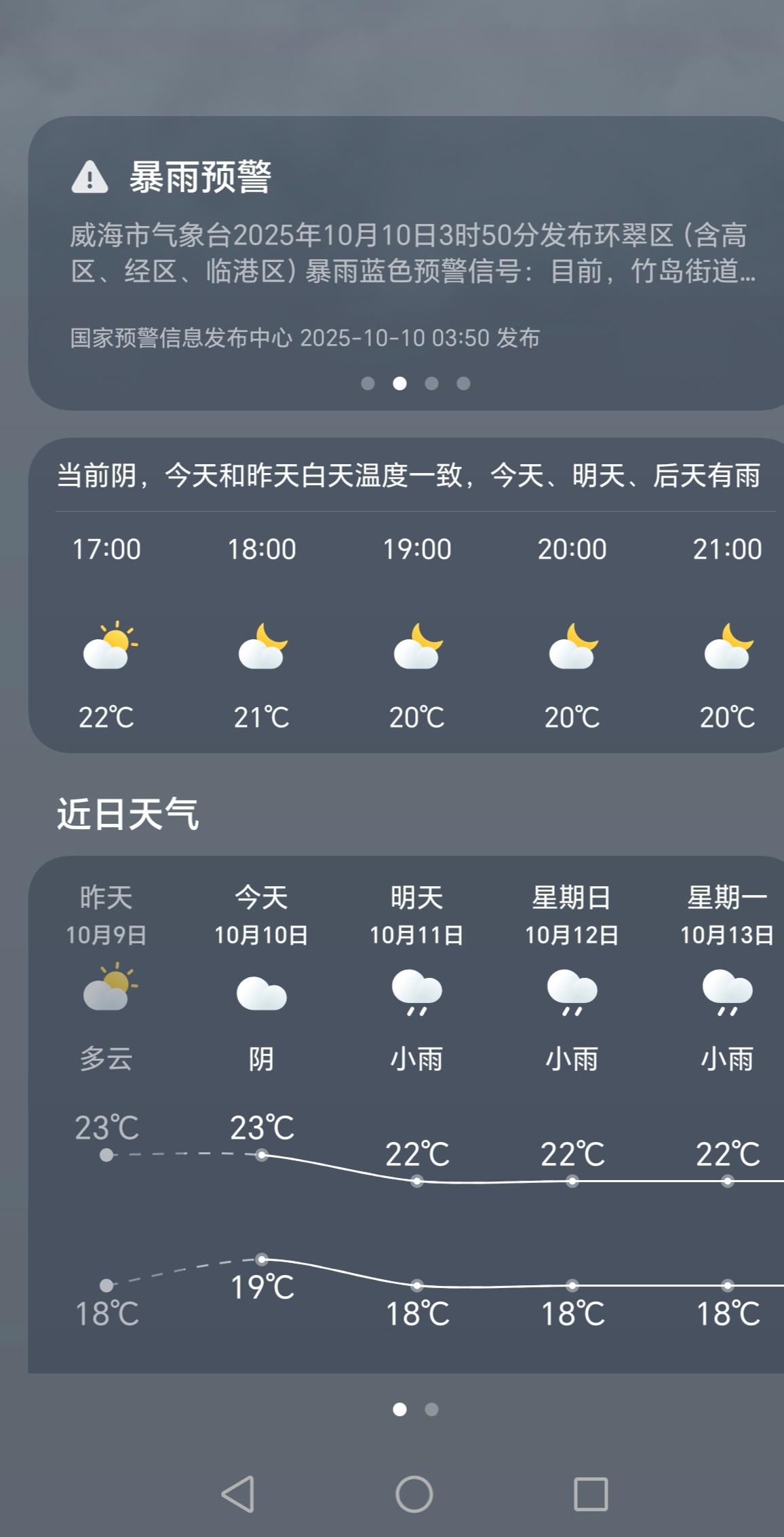 秋天是本该是收获的季节，却一直连雨绵绵，花生、玉米，全都泡在了水里，与水稻成了同