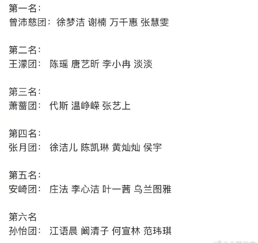 网传安崎三公小考倒数第二安崎三公小考排名二公强势出圈，三公倒数第二，太意外了。 