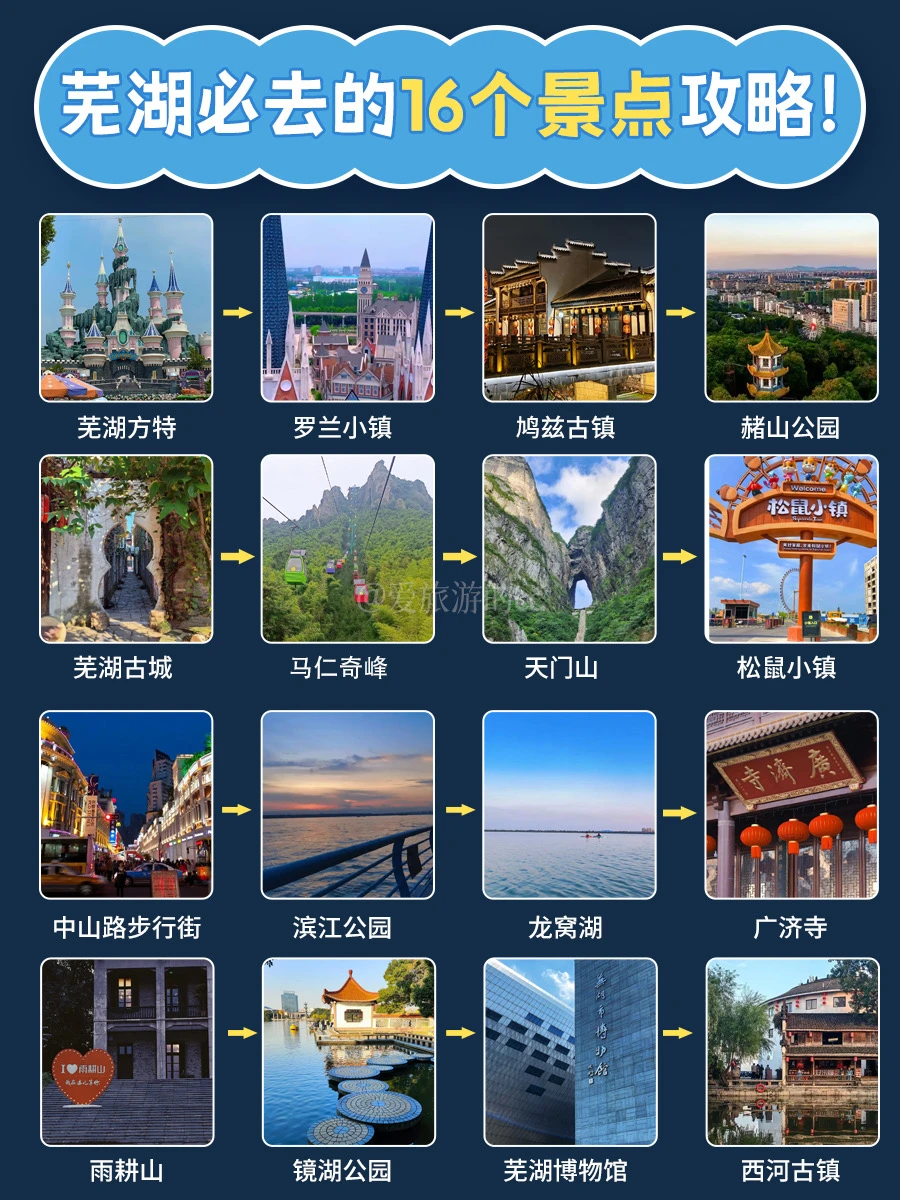 芜湖16个必玩景点全攻略丨江浙沪周末好去处