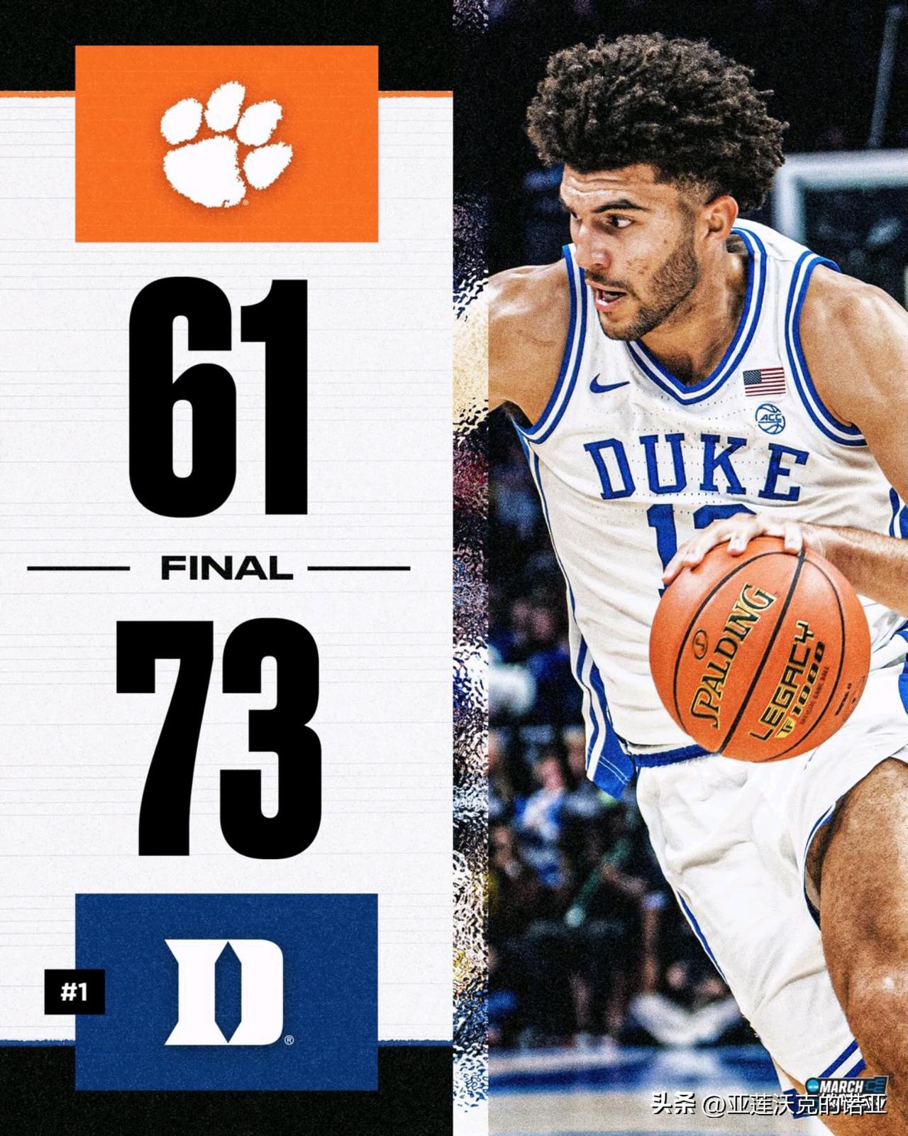 Cameron Boozer在杜克新生得分榜上涨至第二位752分，仅落后于201