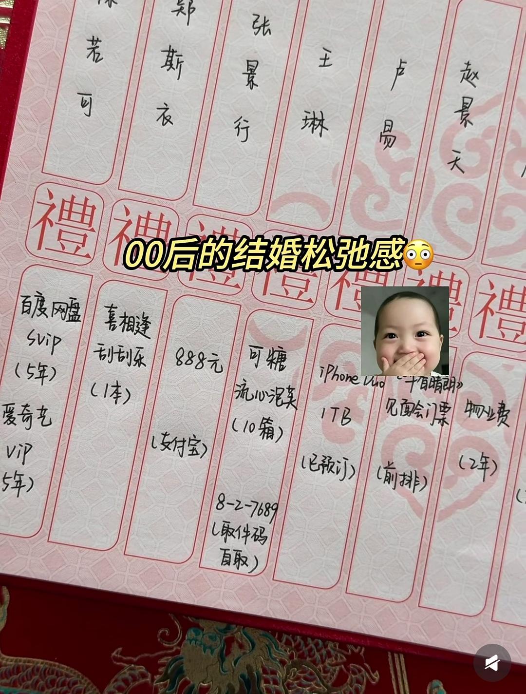 真是开了眼了，第一次看见还有这样随礼的！00后真是脑洞大开呀！
