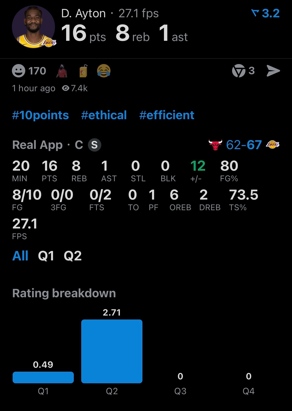 东契奇和艾顿，上半场给个满分。 