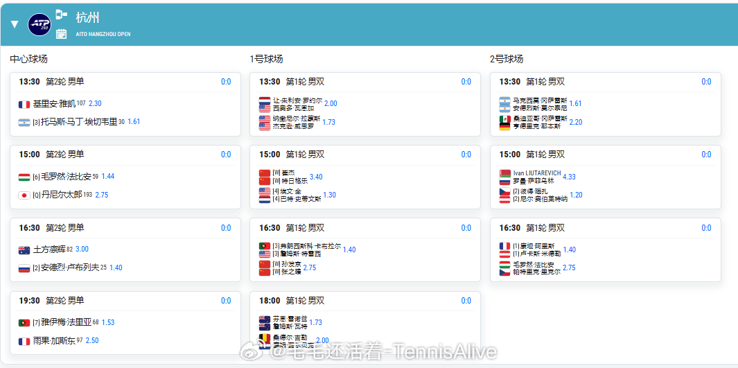 【20260925 比赛赛程+直播赛程】15:00王欣瑜vs普罗佐罗娃（咪咕） 