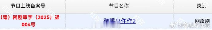 好消息！《御赐小仵作 2》过审。导演楼健再度操刀，还拉来《长安十二时辰》道具组，
