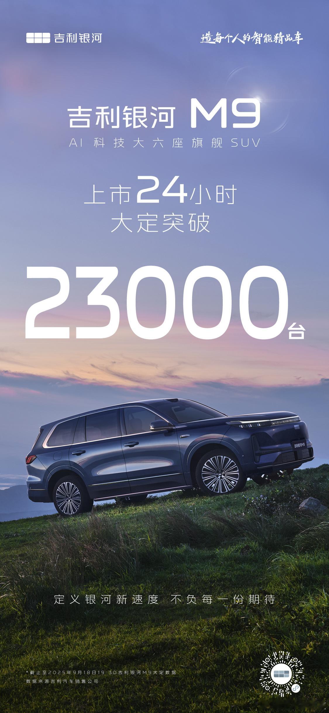吉利银河M9上市24小时大定破23000台 9月17日，吉利银河M9正式上市，共