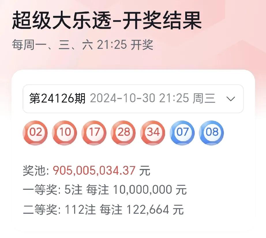 大乐透第24126期开出5注1000万元的一等奖，分落全国五地。

二等奖开出1