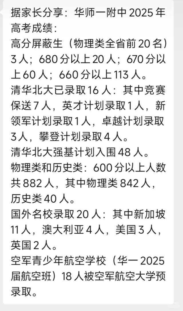 报喜❗️华师一附中2025年高考成绩出炉🔥