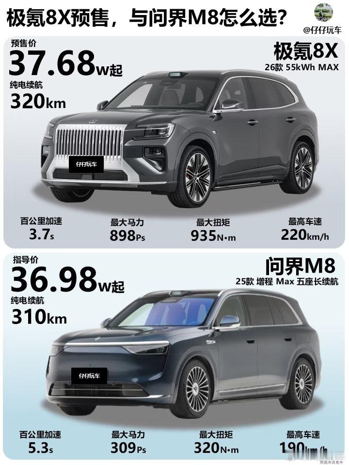 极氪8X已经预售，起售价为37.68万，颜值抗打，在性能、续航、快充各维度都不错