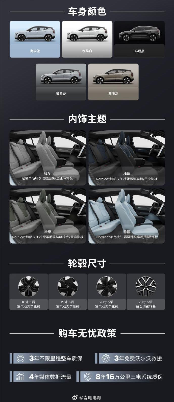 16 万的豪华纯电 SUV—— 沃尔沃 EX30 焕新上市新增哈曼回音壁音响等多