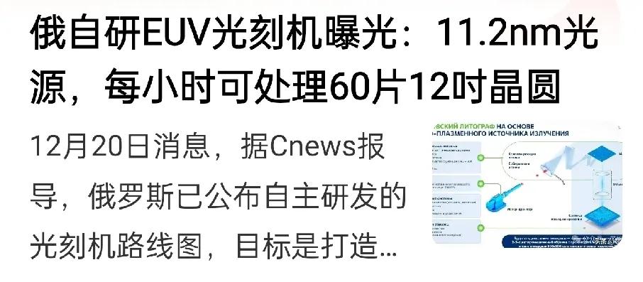 没有几个人会相信俄罗斯可以造出光刻机!会不会是想我们投钱过去?不然公布这个消息干