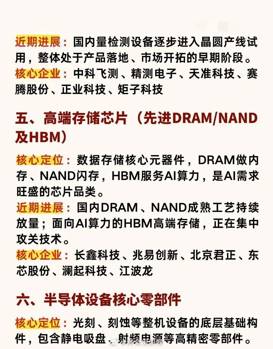 半导体六大细分赛道，国产替代重点方向芯片产业链庞大复杂，有六大细分赛道是国产替代