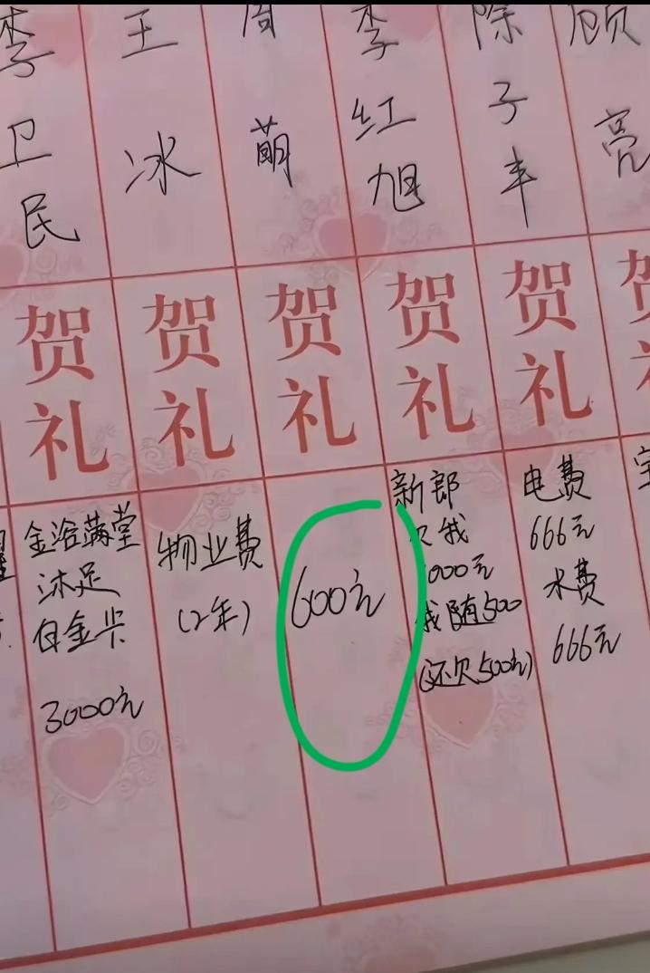 只有周萌才是真心出礼的好人啊[笑哭]
