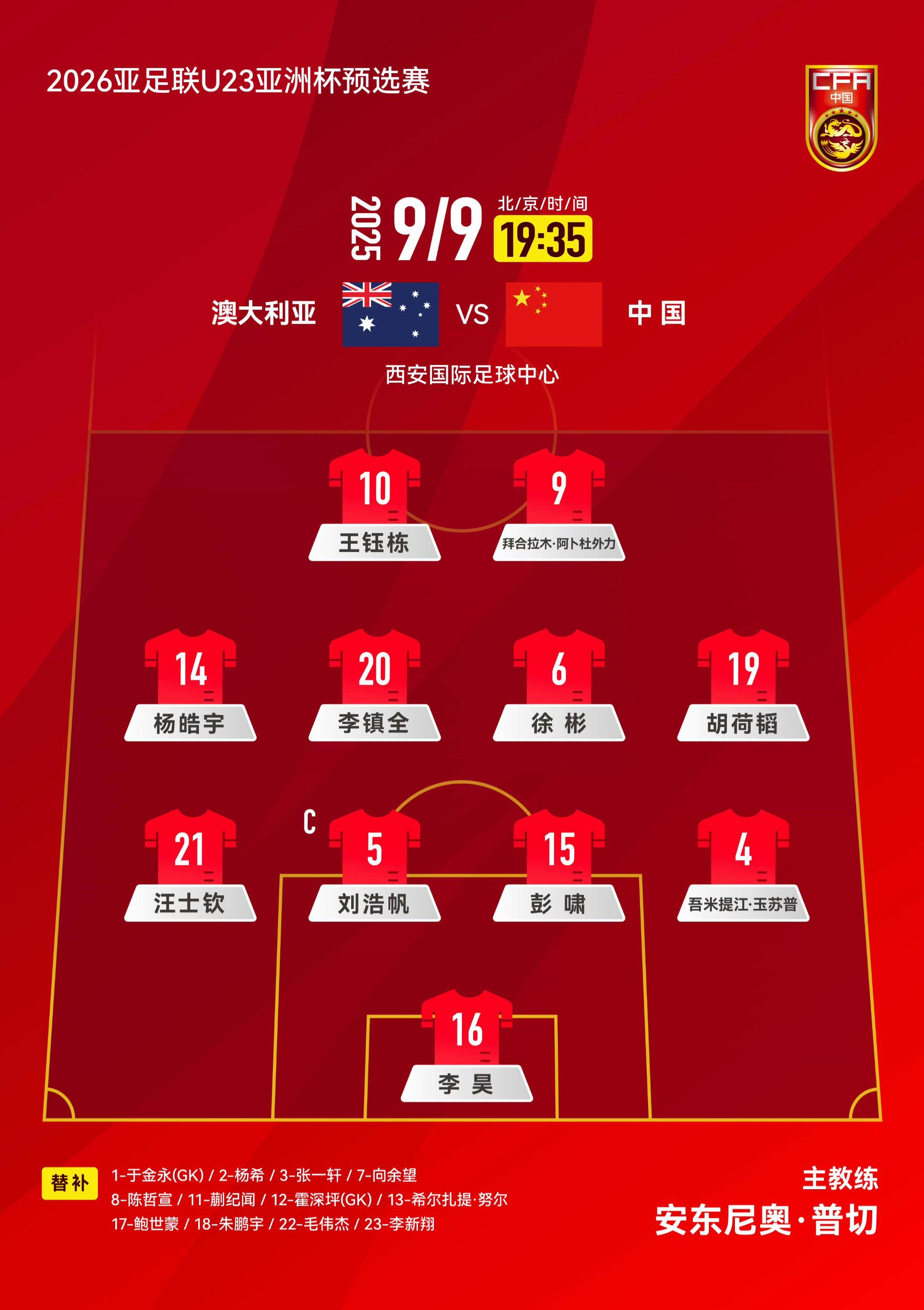 2026亚足联U23亚洲杯预选赛第三轮，澳大利亚队VS中国队，中国队首...