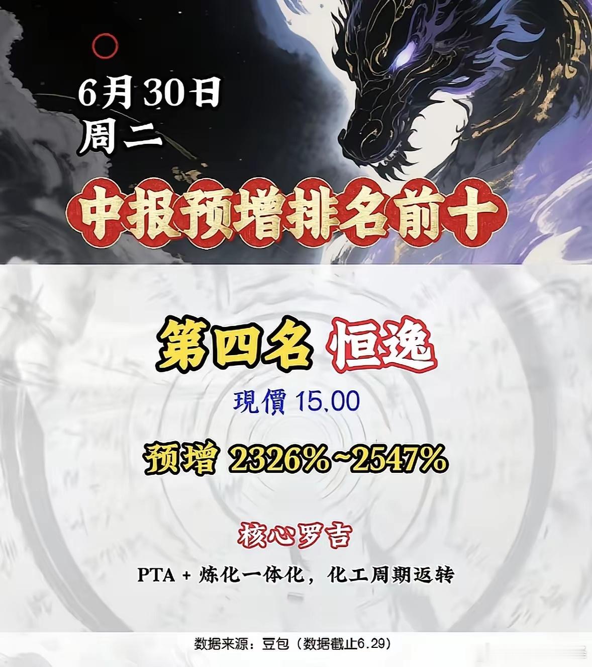 中报预增排名前十，业绩预涨幅惊人！中报预增排名前十的个股太猛了！业绩涨幅惊人，简