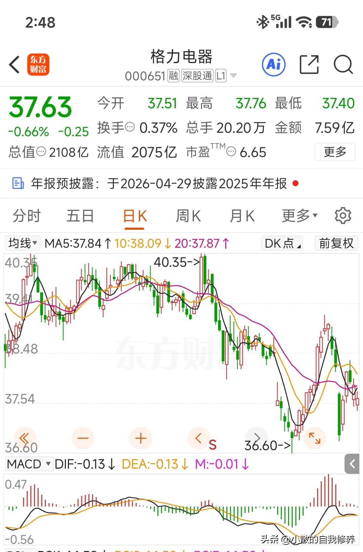 白色家电三巨头，格力电器最近走势明显比海尔智家跟美的集团强，最主要原因是25年格