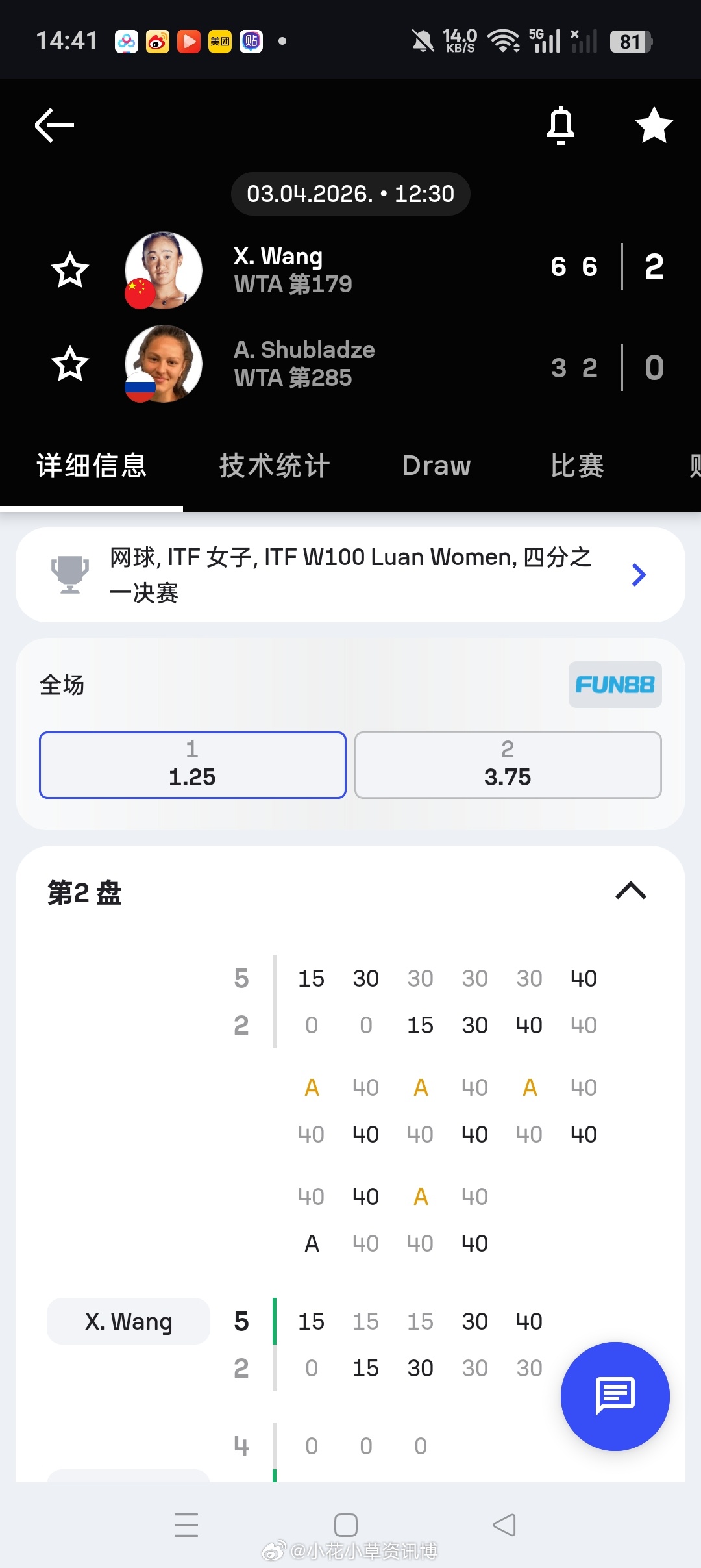 小花小草资讯 【六安 W100】女单四分之一决赛🇨🇳王曦雨6-36-2横扫?