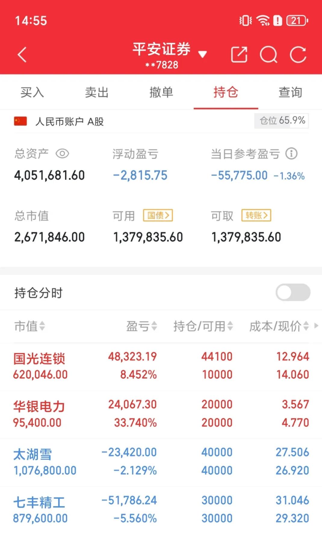 5.28个人实盘记录公布，继续持有！ ​​​