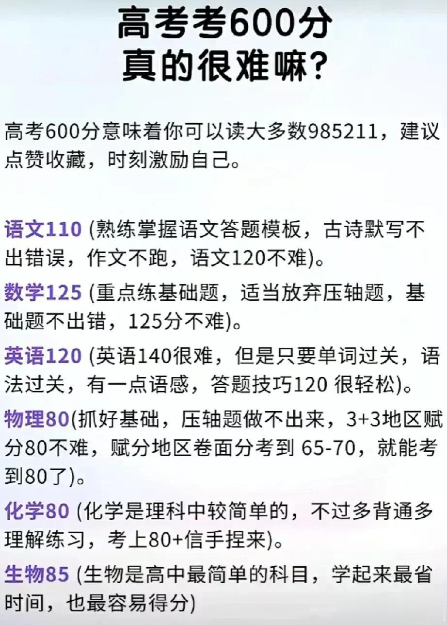 参考标准！高考考600分是什么样一个概念？哥哥的最基本要求又是什么？具体的压轴题